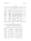 LOCALIZATION AND CHARACTERIZATION OF FLAVIVIRUS ENVELOPE GLYCOPROTEIN CROSS-REACTIVE EPITOPES AND METHODS FOR THEIR USE diagram and image