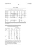 LOCALIZATION AND CHARACTERIZATION OF FLAVIVIRUS ENVELOPE GLYCOPROTEIN CROSS-REACTIVE EPITOPES AND METHODS FOR THEIR USE diagram and image