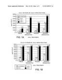 CHEMOKINE GENE-MODIFIED CELLS FOR CANCER IMMUNOTHERAPY diagram and image