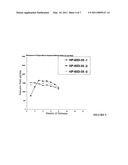 LONG TERM DRUG DELIVERY DEVICES WITH POLYURETHANE BASED POLYMERS AND THEIR MANUFACTURE diagram and image