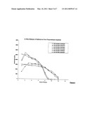 LONG TERM DRUG DELIVERY DEVICES WITH POLYURETHANE BASED POLYMERS AND THEIR MANUFACTURE diagram and image