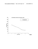 LONG TERM DRUG DELIVERY DEVICES WITH POLYURETHANE BASED POLYMERS AND THEIR MANUFACTURE diagram and image