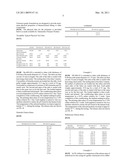 LONG TERM DRUG DELIVERY DEVICES WITH POLYURETHANE BASED POLYMERS AND THEIR MANUFACTURE diagram and image