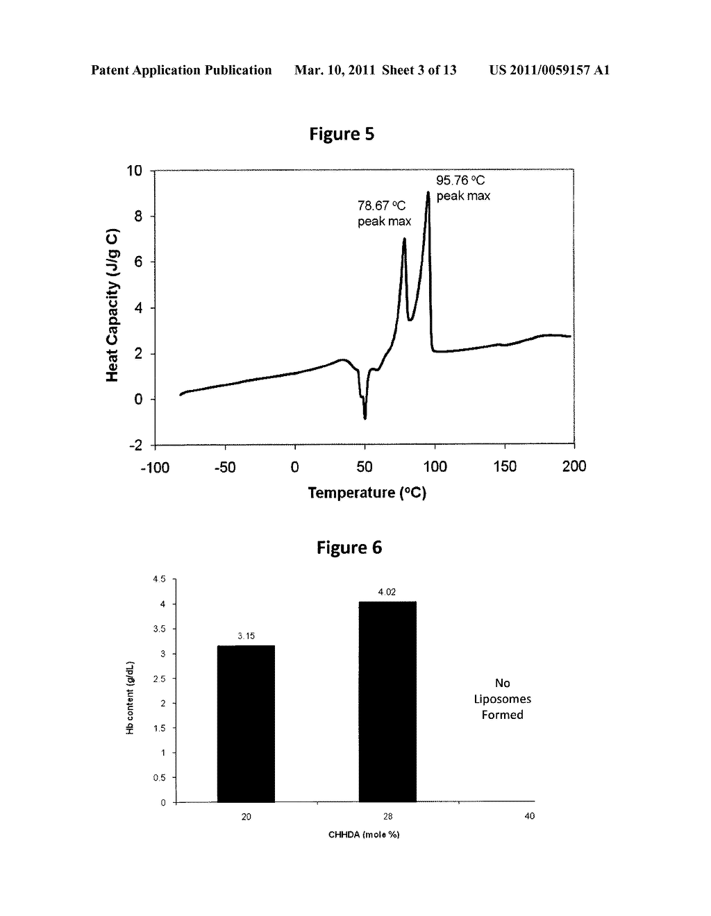 ANIONIC LIPIDS AND LIPID NANO-STRUCTURES AND METHODS OF PRODUCING AND USING SAME - diagram, schematic, and image 04