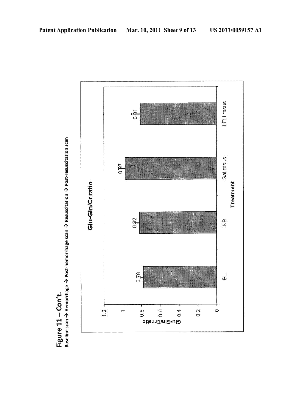 ANIONIC LIPIDS AND LIPID NANO-STRUCTURES AND METHODS OF PRODUCING AND USING SAME - diagram, schematic, and image 10