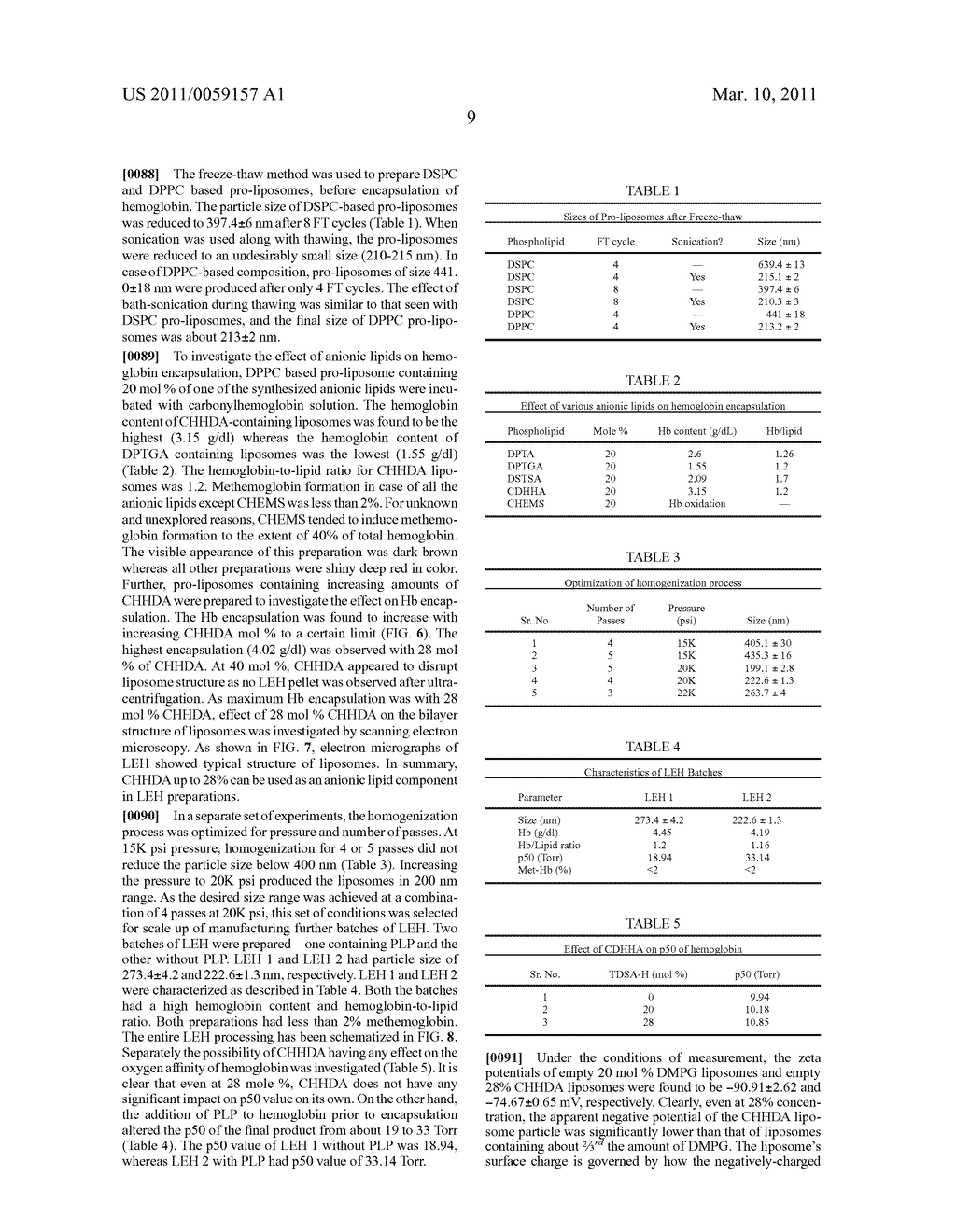 ANIONIC LIPIDS AND LIPID NANO-STRUCTURES AND METHODS OF PRODUCING AND USING SAME - diagram, schematic, and image 23