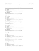 COMPOSITIONS AND METHODS FOR PROMOTING WOUND HEALING AND TISSUE REGENERATION diagram and image