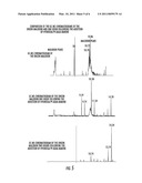  CONTROLLED DELIVERY SYSTEM THAT PROVIDES MALODOR MANAGEMENT OVER A PROLONGED PERIOD OF TIME diagram and image