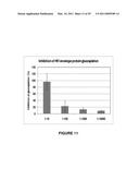 METHOD AND COMPOSITION FOR TREATING CANCER, EFFECTING APOPTOSIS AND TREATING RETROVIRAL INFECTIONS diagram and image