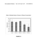 METHOD AND COMPOSITION FOR TREATING CANCER, EFFECTING APOPTOSIS AND TREATING RETROVIRAL INFECTIONS diagram and image