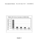 METHOD AND COMPOSITION FOR TREATING CANCER, EFFECTING APOPTOSIS AND TREATING RETROVIRAL INFECTIONS diagram and image