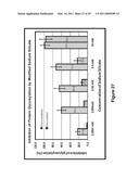 METHOD AND COMPOSITION FOR TREATING CANCER, EFFECTING APOPTOSIS AND TREATING RETROVIRAL INFECTIONS diagram and image