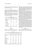 Compositions and Methods For Enhancing The Development of Growing Animals diagram and image