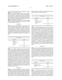 BOTANICAL DISPERSIONS diagram and image