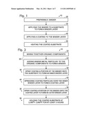 Methods of Forming Porous Coatings on Substrates diagram and image