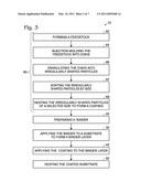 Methods of Forming Porous Coatings on Substrates diagram and image