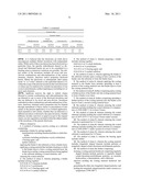 Methods of Forming Porous Coatings on Substrates diagram and image