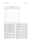 Elastomeric Surface Coatings for Plastic Articles diagram and image