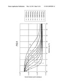 OPTICAL RECORDING MEDIUM, AND METHOD FOR PRODUCING OPTICAL RECORDING MEDIUM diagram and image