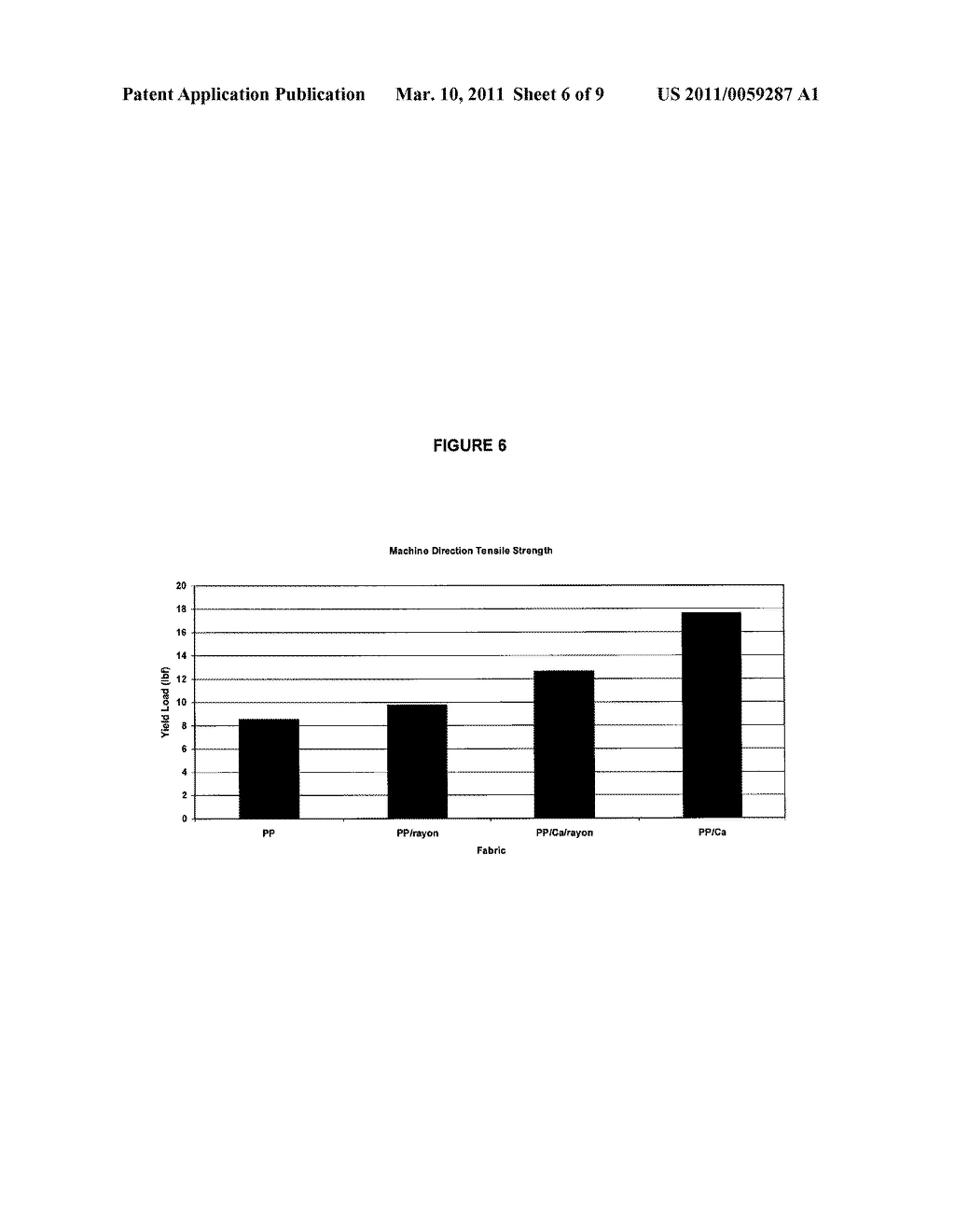 FIBERS COMPRISING AT LEAST ONE FILLER, PROCESSES FOR THEIR PRODUCTION, AND USES THEREOF - diagram, schematic, and image 07