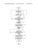 ELECTRIC VEHICLE diagram and image