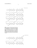 Polymer membrane composition for fuel cell, polymer membrane prepared therefrom, membrane-electrode assembly, fuel cell including the same, and associated methods diagram and image