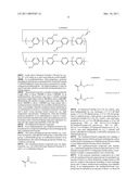 Polymer membrane composition for fuel cell, polymer membrane prepared therefrom, membrane-electrode assembly, fuel cell including the same, and associated methods diagram and image