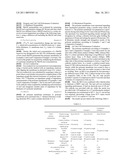 Polymer membrane composition for fuel cell, polymer membrane prepared therefrom, membrane-electrode assembly, fuel cell including the same, and associated methods diagram and image