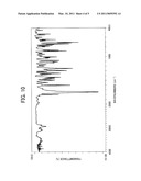 ELECTROPHOTOGRAPHIC PHOTORECEPTOR, ELECTROPHOTOGRAPHIC IMAGE FORMING METHOD, ELECTROPHOTOGRAPHIC IMAGE FORMING APPARATUS, AND ELECTROPHOTOGRAPHIC PROCESS CARTRIDGE diagram and image