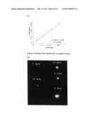  Methods for Beaming diagram and image