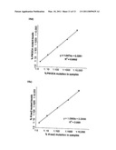  Methods for Beaming diagram and image