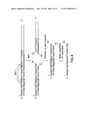 Method of Preparing DNA Fragments and Applications Thereof diagram and image