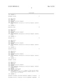 Method of Preparing DNA Fragments and Applications Thereof diagram and image