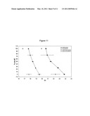 METHOD FOR DETERMINING METHYLATION AT CYTOSINE RESIDUES diagram and image