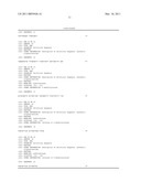 METHOD FOR DETERMINING METHYLATION AT CYTOSINE RESIDUES diagram and image