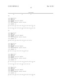 Serine and Threonine Phosphorylation Sites diagram and image