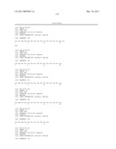 Serine and Threonine Phosphorylation Sites diagram and image