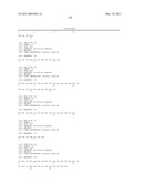 Serine and Threonine Phosphorylation Sites diagram and image