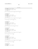 Serine and Threonine Phosphorylation Sites diagram and image