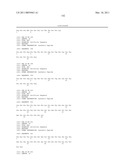 Serine and Threonine Phosphorylation Sites diagram and image