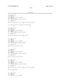 Serine and Threonine Phosphorylation Sites diagram and image