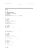 Serine and Threonine Phosphorylation Sites diagram and image