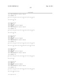 Serine and Threonine Phosphorylation Sites diagram and image