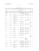 Serine and Threonine Phosphorylation Sites diagram and image