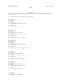 Serine and Threonine Phosphorylation Sites diagram and image