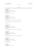 Serine and Threonine Phosphorylation Sites diagram and image