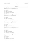 Serine and Threonine Phosphorylation Sites diagram and image