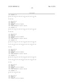 Serine and Threonine Phosphorylation Sites diagram and image