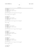 Serine and Threonine Phosphorylation Sites diagram and image