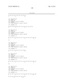 Serine and Threonine Phosphorylation Sites diagram and image